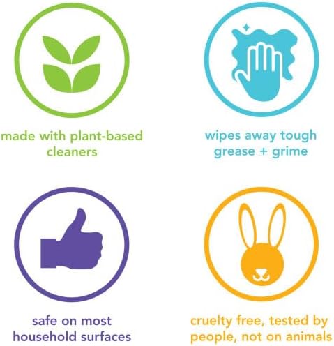 Method All-Purpose Cleaner 3 Scent Variety Pack, 1 Pink Grapefruit, 1 Clementine, 1 French Lavender, 28 Fl Oz