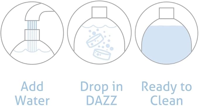 Dazz Whole House Refill Pack (4 Of Each Product - 12 Total) Natural Cleaning Tablets - All Purpose Cleaner, Glass and Window Cleaner, and Bathroom Cleaner - Eco Friendly, Non Toxic