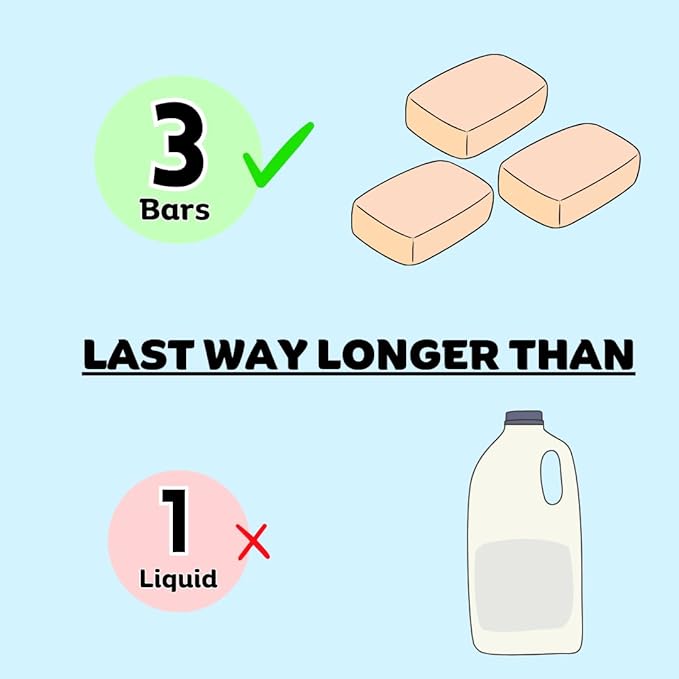 Coconut Dish Soap Bar - Organic, Pack of 3 - (3.8 oz each), Skin-Safe, Non-Toxic, Sustainable Kitchen Soap - Zero Waste