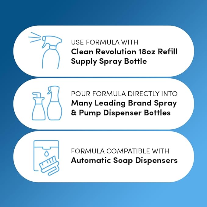 Clean Revolution Dish Spray, Powerful Formula Cuts Through Grease, Compatible with Dawn Powerwash Sprayers and Foamers, Fragrance Free, 18 Fl Oz