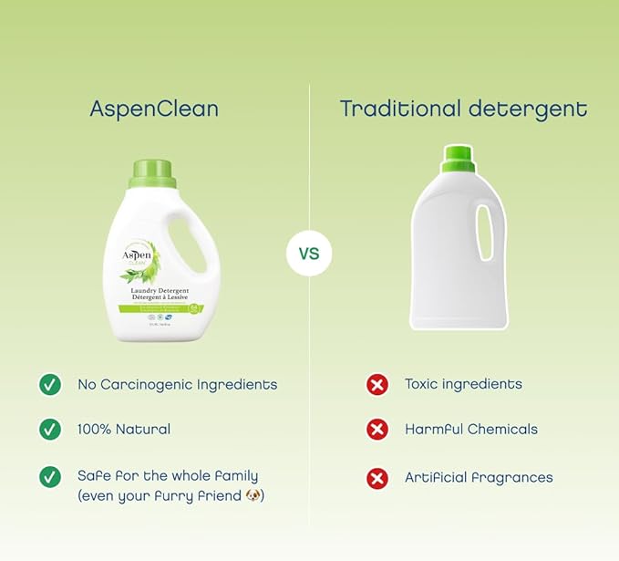 Natural Laundry Detergent Eucalyptus & Rosemary - 100% Natural, Organic, HE Liquid Laundry Detergent - Vegan, Cruelty-Free, Biodegradable - Safe for Babies, Pets & Kids - EWG Certified (2