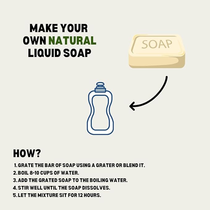 3 Dish Soap Bars - Green Tea with Organic Ingredients, Skin Safe, Chemical Free, Eco Friendly Packaging