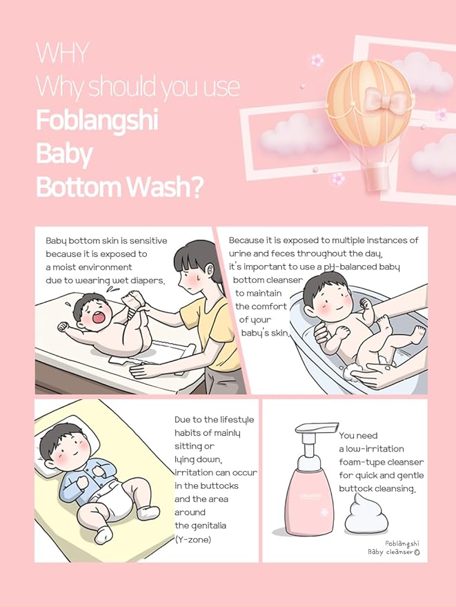 Probiotics Lacto Baby Bottom Wash, Diaper Baby Wash, pH Balanced Foam type, Unscented, Vegan-certified ingredients, Sensitive Skin, 8.45 fl oz & Portable 1.01 fl oz, Made in Korea