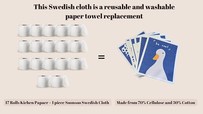SOONSOO Swedish Dishcloths 6Pack Absorbent Eco-Friendly Reusable Cleaning Cloths for Kitchen - Multi-Purpose Machine Washable, Compostable, Quick Drying Zero Waste Cellulose Kitchen Cloths (Blue)
