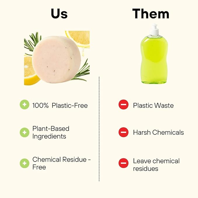 BeEcoful Zero Waste Natural Dish Soap Bar (Pack of 3) - Vegan Dishwashing Block, Eco-friendly with Plastic-Free Packaging, Sustainable Organic Ingredients