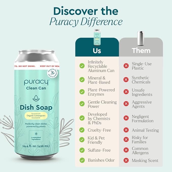 Puracy Natural Dish Soap Clean Can Refill - Plant-Based Dishwashing Soap, Non-Toxic Dish Soap, Natural Liquid Dishwashing Detergent Soap As Seen on TikTok (Organic Lemongrass, 14.4 fl oz, 3 Pack)