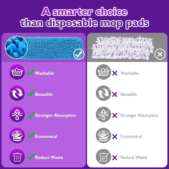 Reusable Mop Pads for Swiffer PowerMop, 8 Pack Microfiber Mop Pad Refill with Scrubber Strips for 13''-15'' SprayMop, Washable Mop Pads Use for Most Floor Types, Designed for Pets - Blue