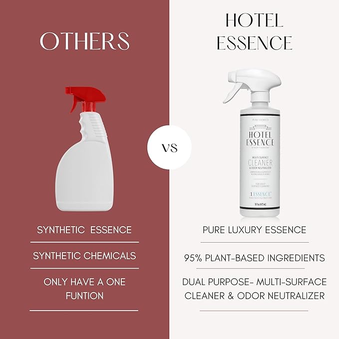 Hotel Essence Cleaner: Plant-Based Multi-Surface Cleaner & Odor Neutralizer, 16 oz, Leather, Cardamom, Lemon, Sandalwood, Cedarwood, Cinnamon, Vetiver, Amber, Musk, Iris, 16 Fl Oz (1)