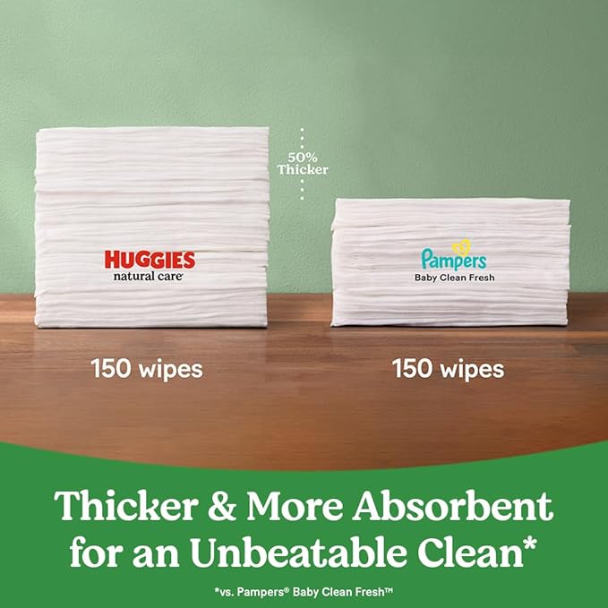 Huggies Natural Care Sensitive Baby Wipes, Unscented, Hypoallergenic, 99% Purified Water, 1 Refill Pack (184 Wipes Total)