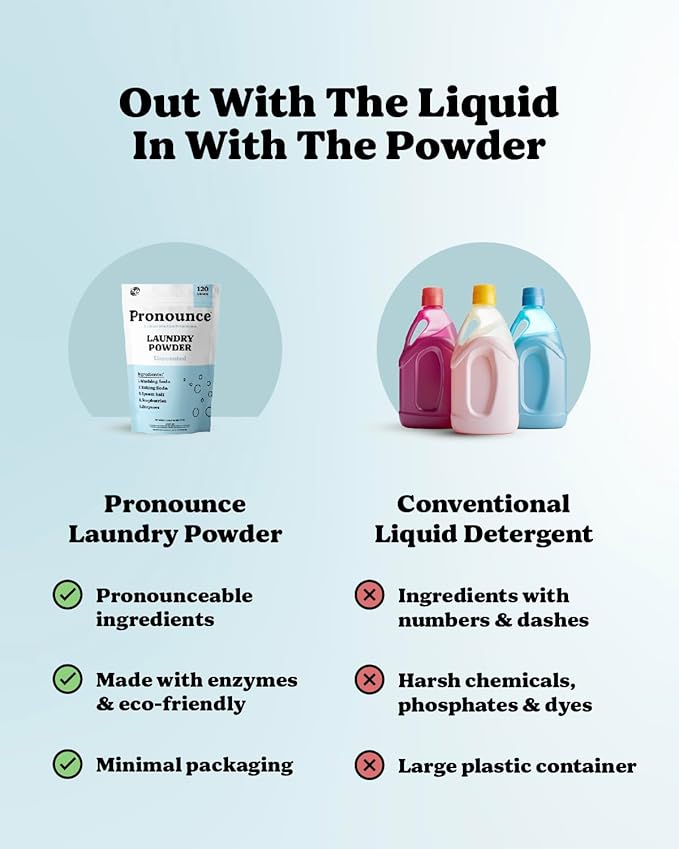 Pronounce Laundry Detergent Powder Alternative | Earth-Derived Ingredients, Eco-Friendly, Safer for Sensitive Skin, Eczema, and Babies. Stain + Smell Fighting. HE Safe (Unscented, 120 Loads)
