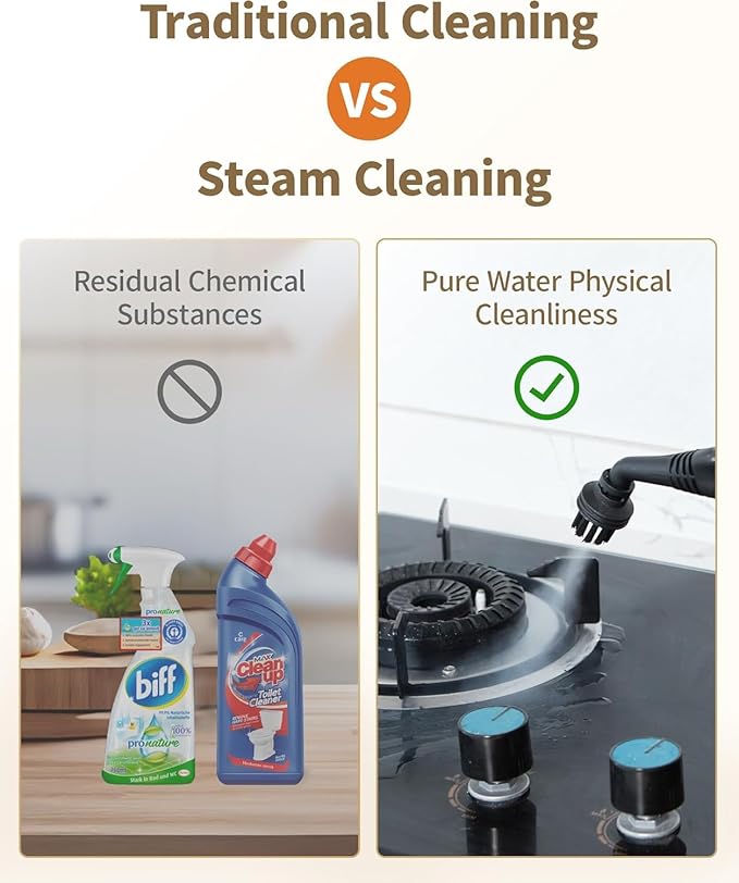 Steam Cleaner with 21 Accessories, 5 Minutes Fast Heating, Multipurpose Portable Canister Steamer for Floors, Carpet, Cars, Tiles, Grout Cleaning, Chemical-Free, 1.5L Capacity