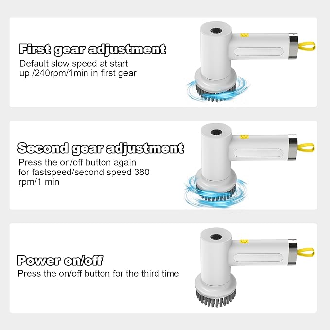 Electric Spin Scrubber with 5 Brush Heads,Cordless Power Scrubber for Arthritis and Seniors Cleaning Kitchen Bathroom Floor Stove with 2 Adjustable Speeds Type-C Charger&Long Last Battery (White-1)
