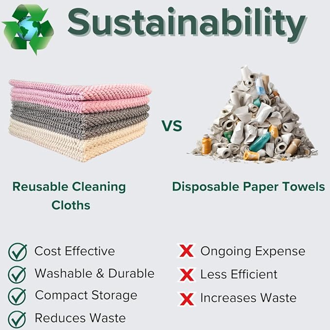 Microfiber Cleaning Cloth All-Purpose Microfiber Towels - 12 x 12 - Micro Fiber Cleaning Rags for House, Kitchen, Dust Rags for Dusting Furniture, Housekeeping, Car Drying Towel