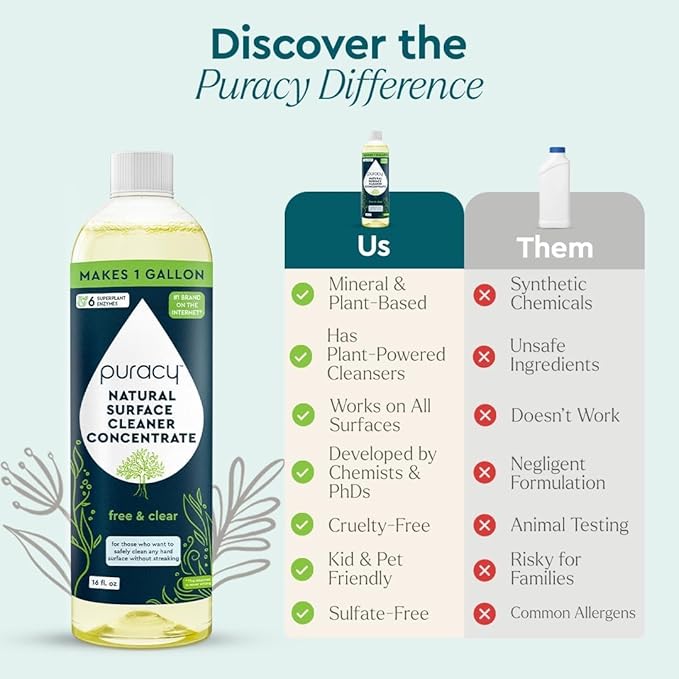 Puracy Multi-Surface Cleaner Concentrate - TikTok Trend Items, Natural All Purpose Cleaning Solution, Plant-Powered Cleaner Must Haves from TikTok Made Me Buy It (Free & Clear, 16 fl oz)