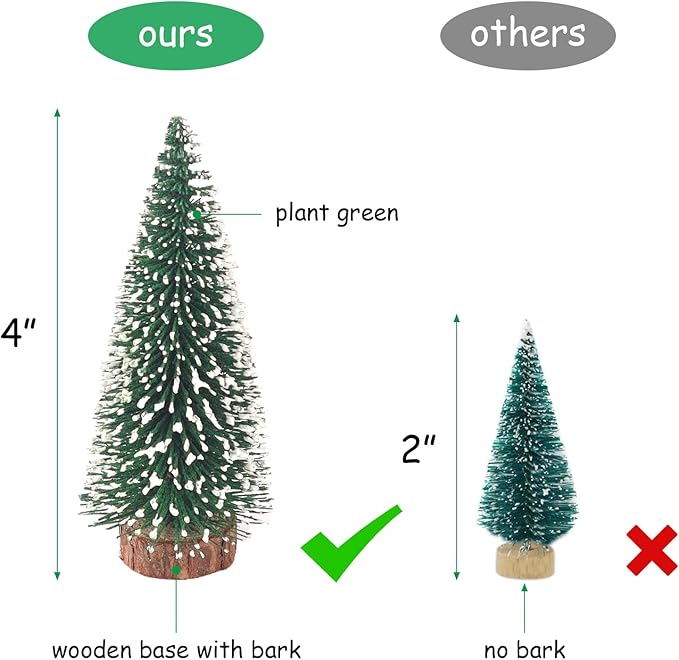 10PCS 4inch Mini Snow Frost Trees Mini Christmas Tree Plastic Winter Snow Ornaments Tabletop Trees for Holiday Party DIY Room Decor Home Table Top Christmas Decoration (Green)