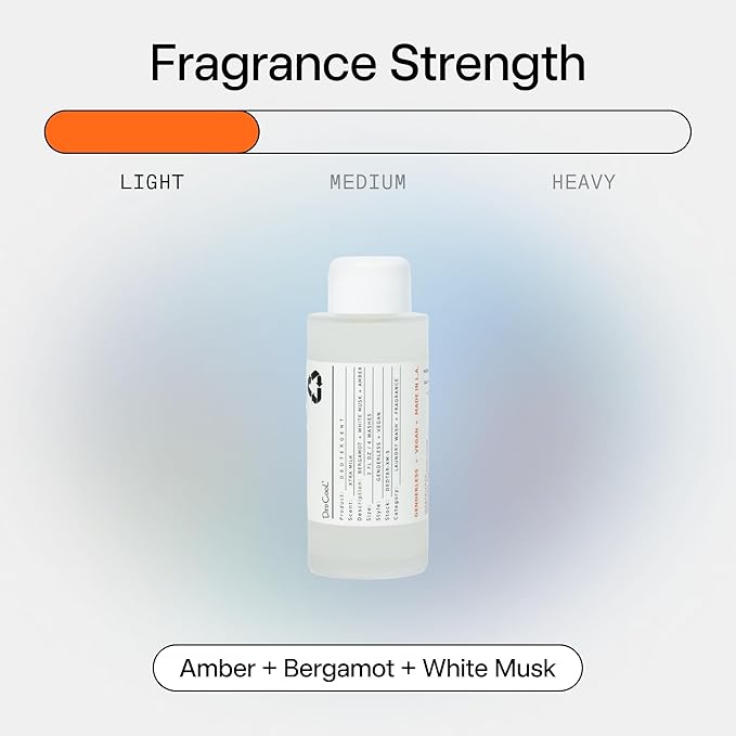 DedCool Liquid Laundry Dedtergent (Mini Xtra Milk, 2 fl oz), Luxurious Fragrance, Scented, Removes Stains, Ideal for 60 Washes, Infused with Essential Oils, Vegan, Non-Toxic, Cruelty & Dye Free