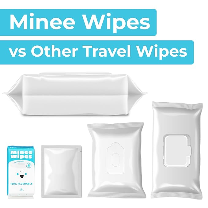 Impossibly Compact Travel Flushable Wipes with Natural Extracts - Skin-Friendly Wet Wipes, Hypoallergenic & Unscented Travel Size Butt Wipes for Adults, Kids & Baby Care - 48 Pack Total 288 Wipes