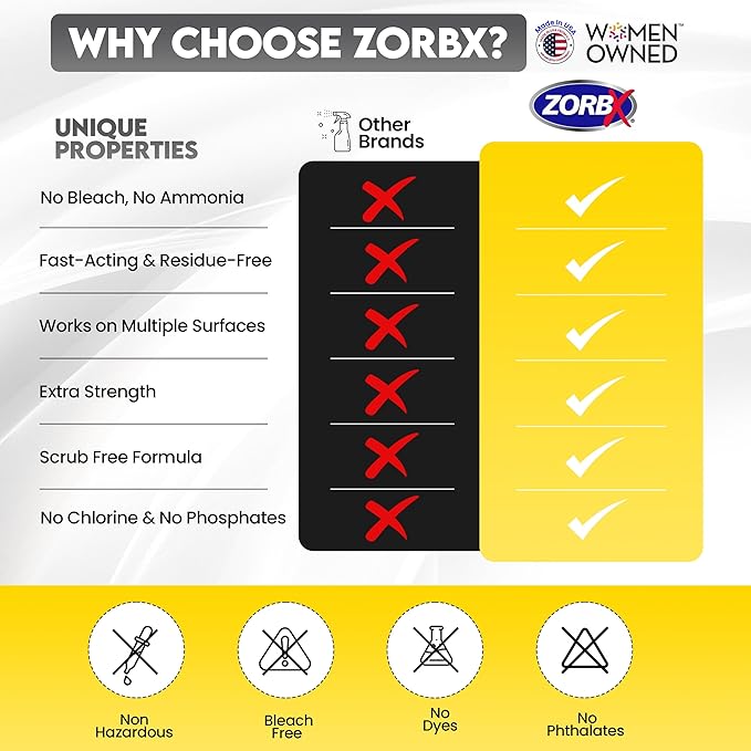 ZORBX Extra Strength M&M Remover & Cleaner Spray 24 FL Oz – Scrub Free Formula - Bleach Free M&M Stain & Smell Eliminator for Shower, Bathroom, Ceiling, Carpet, Cars, Walls & Wood