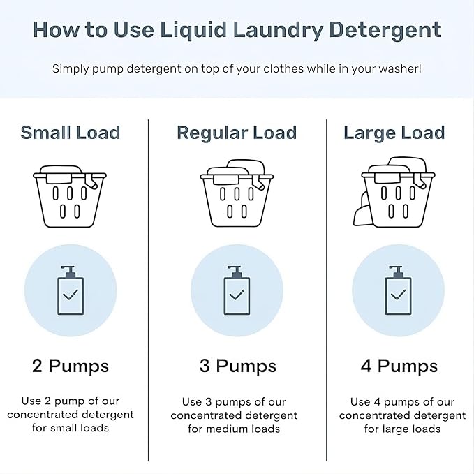 Liquid Laundry Detergent – 50 Loads | Ultra Concentrated, Natural, Eco-Friendly Formula | Scent: Sandalwood & Cedarwood | Gentle on Clothes | Vegan & Cruelty-Free | 2-Pack