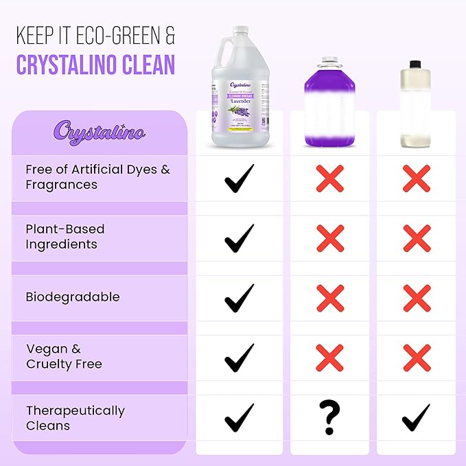 Lavender Essential Oil Vinegar (1 Gallon) for Cleaning, Distilled White Vinegar for Cleaning Purpose, Vinagre Blanco, Vinger