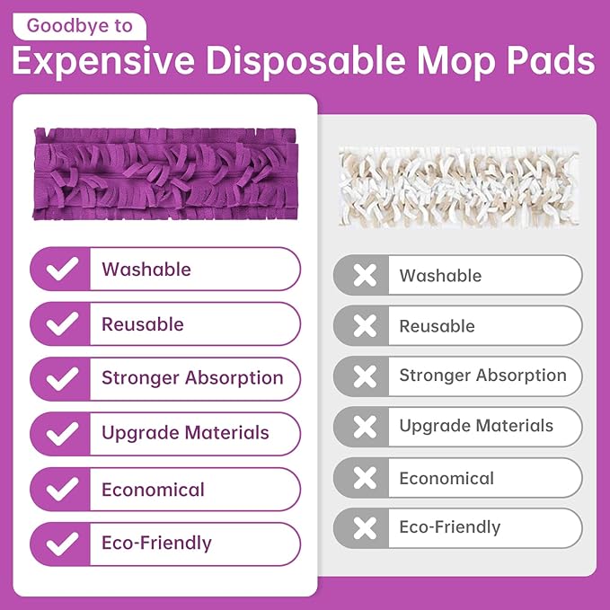 LOVECO 8 Pack Mop Refills Pads Compatible for Swiffer PowerMop Multi-Surface Mop and PowerMop Wood Mop Pads Refill, Washable & Reusable Replacement Mopping Pads (Purple)