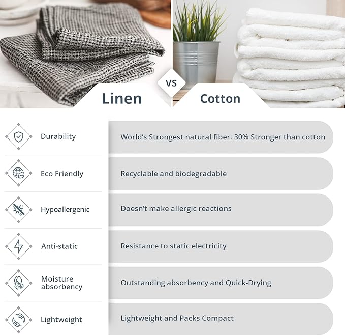 100% Linen Bath Sheet Towel - 36x72-inches - Waffle Weave Black-Natural Oversized Bath Towels - Lightweight Absorbent Thin Beach Towel Quick Dry XL Travel Towel Extra Large