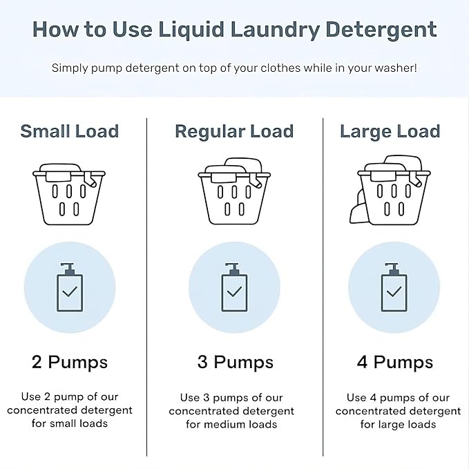 FREY Concentrated Liquid Laundry Detergent - Specially Formulated for Sensitive Skin and High Efficiency (HE) Washers - Removes Stains, Ideal for 50 Loads - Jasmine Rose White Cedar Scent - Pack of 2
