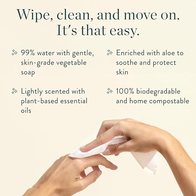 Mini Dispenser + All-Purpose Wipes Starter Kit - Non-Toxic Grapefruit Scented Everything Cleaning Wipes | Biodegradable Plant-Based Surface Cleaner | All Natural Kid & Pet Friendly (Citrine)