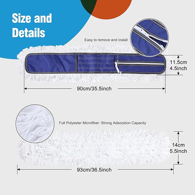 Microfiber Mop Pads 2 Pieces Just Fit CLEANHOME 36" Industrial Dust Mop: B08R3F1ZZM,Blue