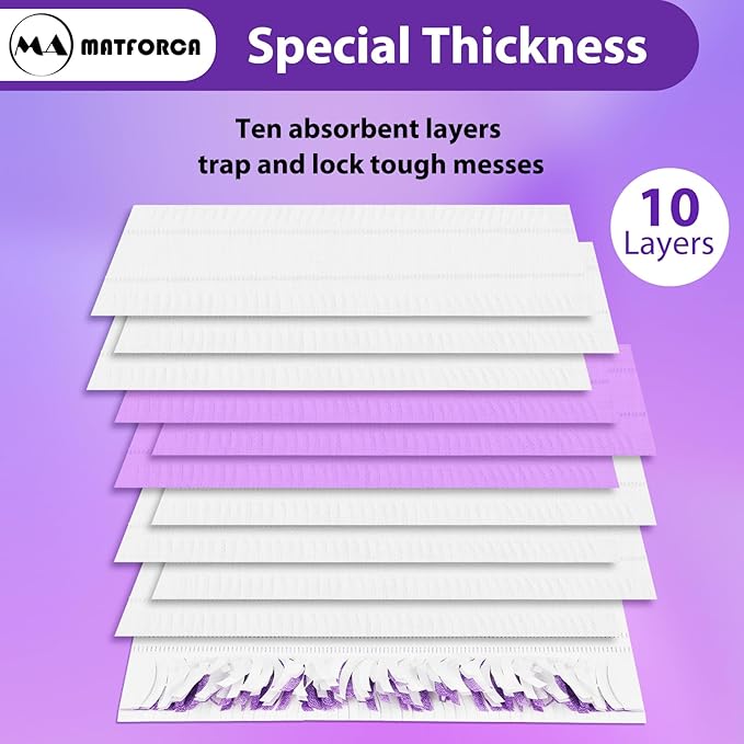 40 Pack Swiffer Power Mop Pads Refill - Disposable Wet Pads for Swiffer Mop, Quick and Easy Floor Cleaning, Compatible with Swiffer Power Mop and WetJet, Ideal for Hardwood, Tile, and Laminate Floors