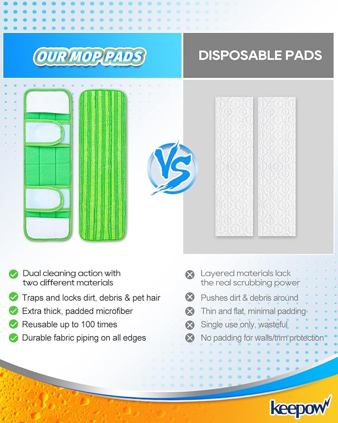 6 Pack Microfiber Mop Pads for Sweeper XL Mops Reusable Wet and Dry Mopping Cloths Compatible with Swiffer Sweeper XL, Washable XL Mop Refill Replacement for All Hardwood Dry & Wet Cleaning
