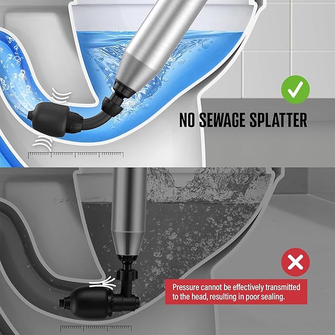 FREESEA Electric Toilet Plunger Blaster: High Pressure Toilet Plungers for Bathroom Heavy Duty Declogger Toilet Snake Drain Clog Remover Air Unclogger Tool Unclogging for Sink Floor Kitchen Clogged