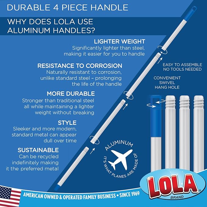 Lola Products 12 Oz. Cotton String Wet Mop w/ Wire Wound Head, Absorbs 4X its Weight in Water, Durable & Super Absorbent Floor Cleaning, 1 Count