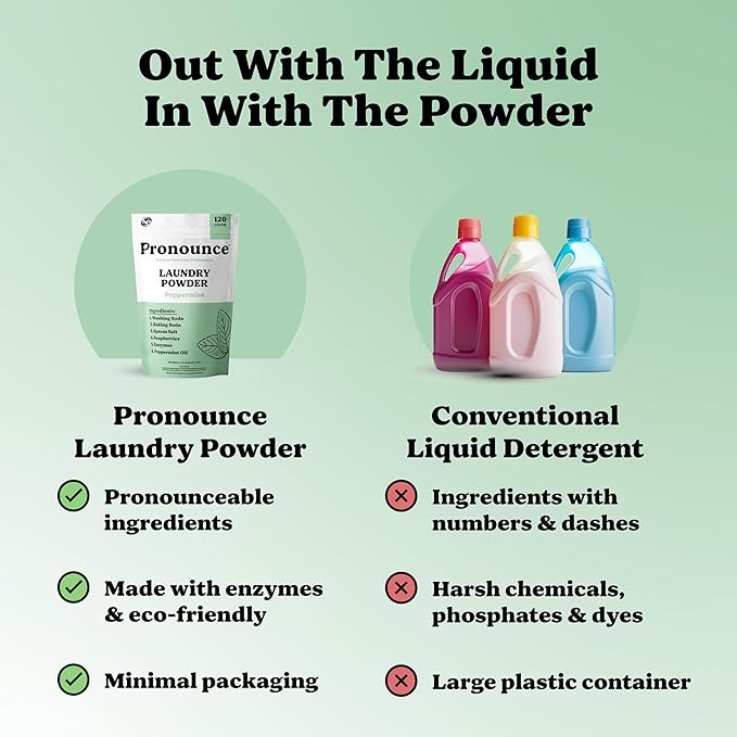 Pronounce Laundry Detergent Powder Alternative | Non-Toxic, Eco-Friendly, Natural for Sensitive Skin, Eczema, and Babies. Stain + Smell Fighting. HE Safe (Peppermint, 120 Loads)