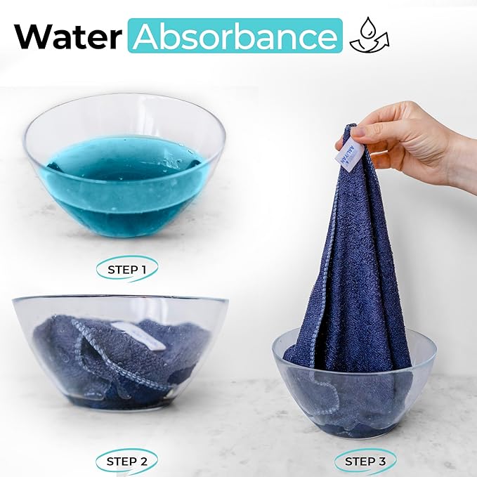 Microfiber Cleaning Cloth - Pack of 24 (12.5"x12.5") Gray Color, Non-Abrasive, Ultra-Absorbent, Lint-Free Towels for Cars, Reusable Cleaning Rags