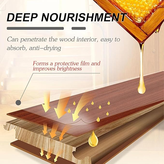 Natural Beeswax Care Spray & Restorer,Natural Beeswax Spray For Wood,Leather & Furniture Polish,Protective Conditioning Formula With Pure,Non-Toxic & Eco-Friendly (2Pcs)