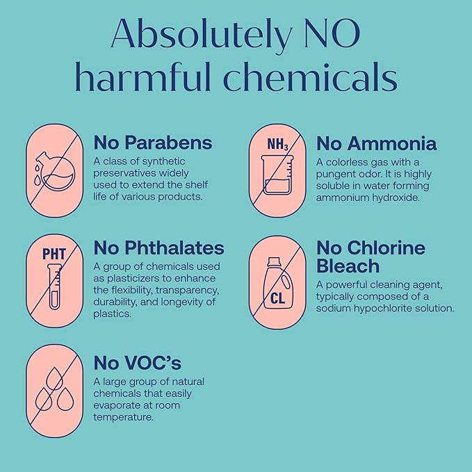 Toilet Bowl Cleaner Tablets- No Harsh Chemicals | Removes Rust & Stains | Natural Cleaning Products | Family and Pets approved Plastic-Free