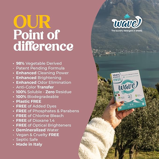 Wave Laundry Detergent Sheets - Unscented (64 Loads) - Dissolves Faster & Higher Cleaning Power Over Competitors - Multi-Purpose Laundry Cleaner - 100% Plastic Free