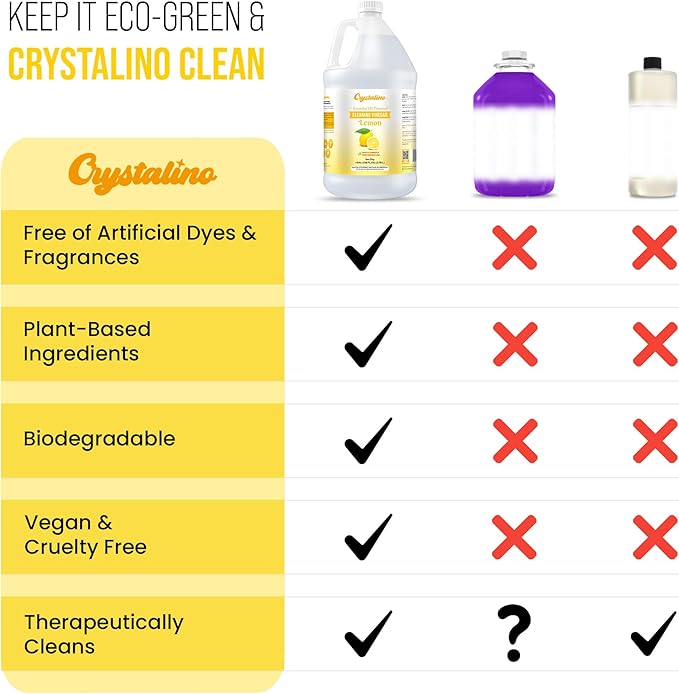 Lemon Essential Oil Vinegar (1 Gallon) for Cleaning, Distilled White Vinegar for Cleaning Purpose, Vinagre Blanco, Vinger (128 Fl Oz (Pack of 1), Lemon)