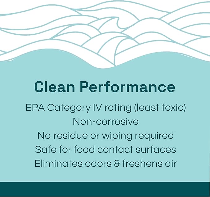 Clean Republic Multi-Purpose Disinfectant, Cleaning Spray, 32 Fluid Ounce Bottle, 2-Pack
