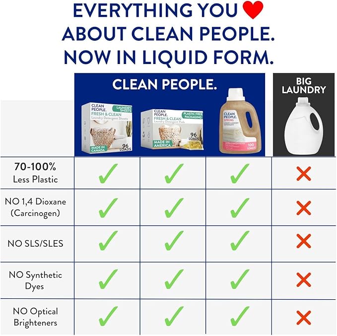 The Clean People Liquid Laundry Detergent - Recyclable Packaging, Stain Fighting - Ultra Concentrated, Laundry Soap - Spring Scent, 50 fl oz (2 Pack)
