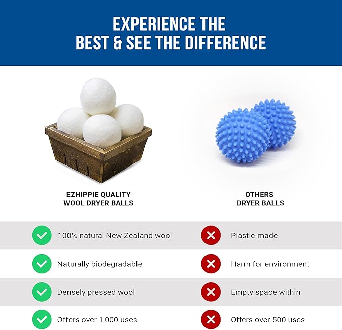 Quality Wool Dryer Balls - 4 XL Pack - 1000+ Loads - Pure Organic Wool - Reusable Natural Fabric Softener Perfect with Essential Oils, Reduce Clothing Static and Wrinkles