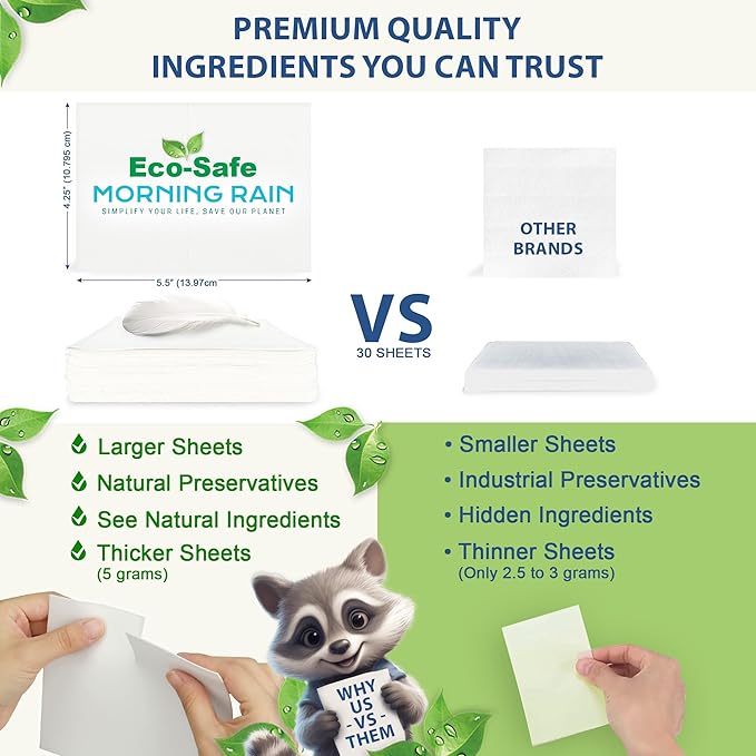 Eco Fabric Softener Sheets for Washing Machine - Fragrance-Free, Preservative-Free, Ultra-Concentrated - 30 Sheets for Up to 60 Loads, Anti-Static, Reduces Wrinkles, Softens Clothes