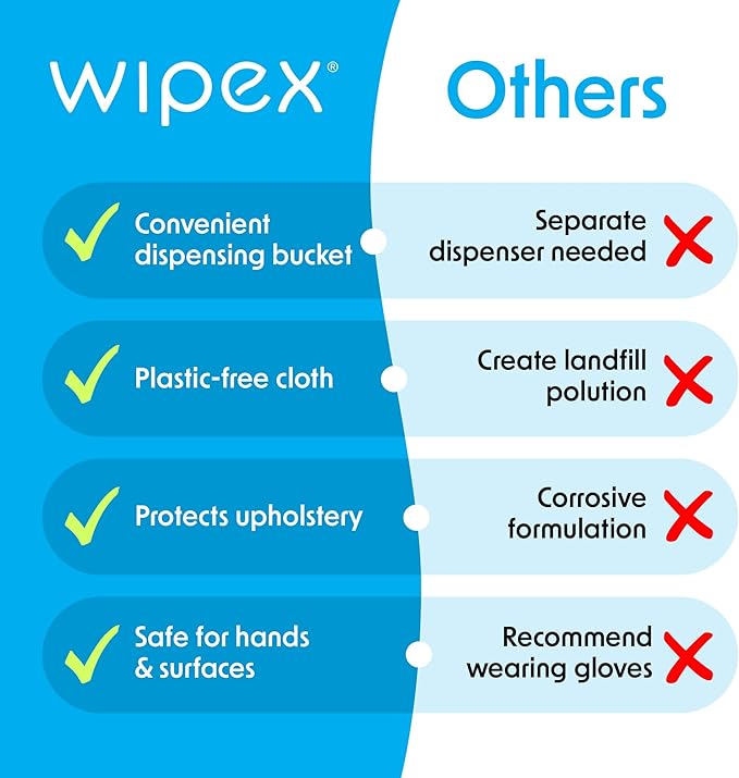 Wipex Gym Wipes for Equipment Bundle - Get 3 Buckets (1) Lemongrass, (1) Lavender, (1) Sanitizing BZK Plant-Based Fitness Equipment Wipes, Clean Surfaces & Mats, Safe Gym Cleaner, 400 Ct (Pack of 3)