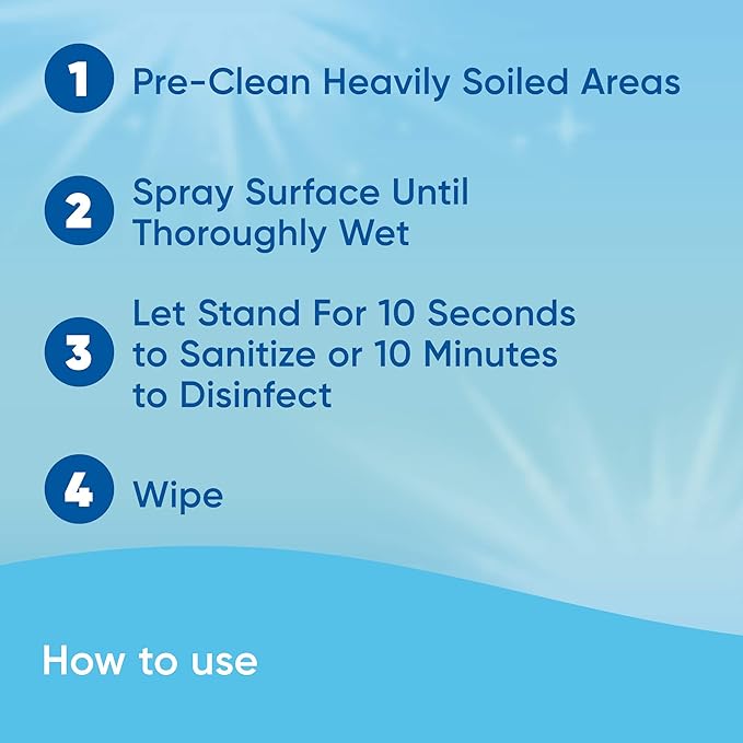 Windex Multipurpose Cleaner Disinfectant Spray Bottle, Fast Clean Surface Cleaner, Citrus Scent, 32 Fl oz