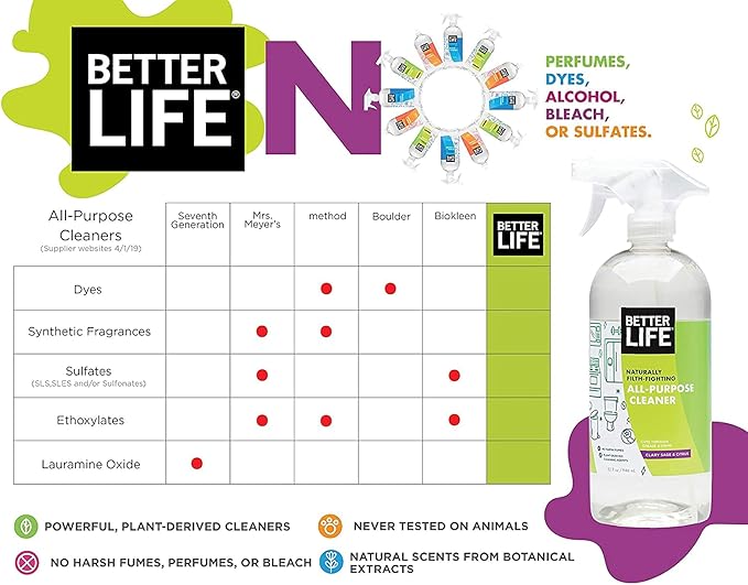 Better Life Natural All-Purpose Cleaner, Clary Sage & Citrus, 32 oz