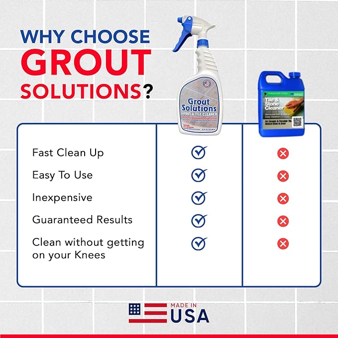 Heavy Duty Grout and Tile Cleaner, Acid-Free, Safe on Stone, Ceramic, Porcelain and Colored Grout, Easy to use 32oz