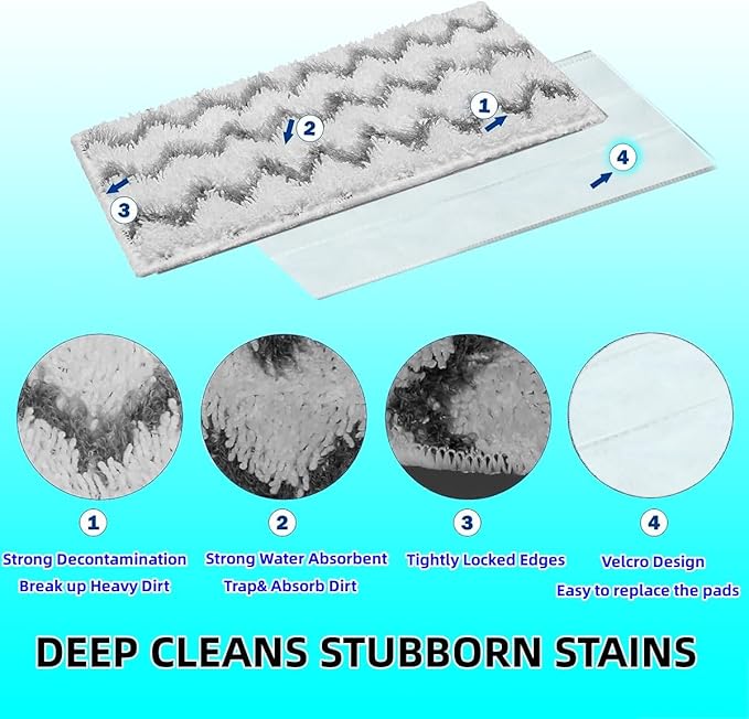 Upgraded Spray Mop Refills Pads for PowerMop, Reusable Mop Refill Pads Replacement Head for Power Mop, Microfiber Mopping Pads for Multi-Surface Floor Cleaning (Reusable 6 Packs)