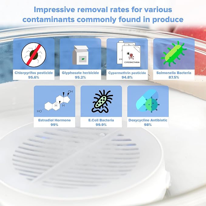 AquaPure - Fruit and Vegetable Washing Machine, 1-Year Warranty, Fruit Cleaner Device That Cleans Fresh Produce in Water, Waterproof Fruit and Vegetable Cleaner, Fruit and Veggie Purifier