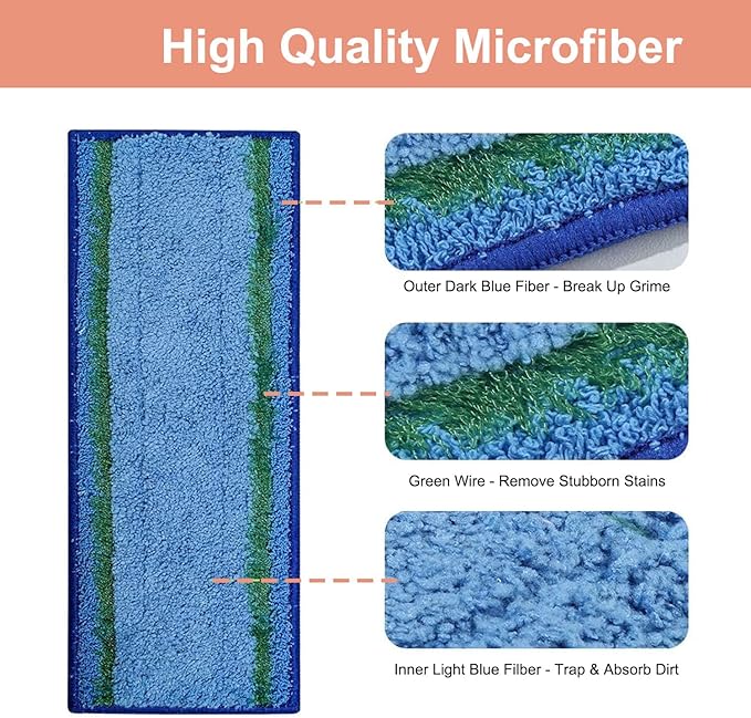 MZY LLC 7 Pack M6 Wet Mopping Pads for iRobot Braava Jet M6 (6110) (6012) (6112) (6113) Ultimate Robot Mop, Reusable & Washable Microfiber Wet Pads for iRobot Braava Mop Pad